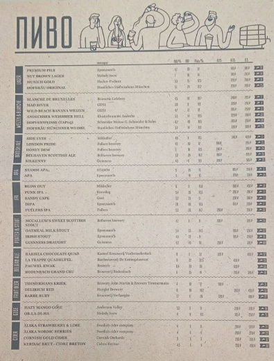 печать меню